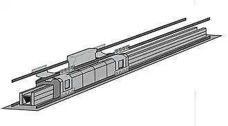 Diagram of the launch system