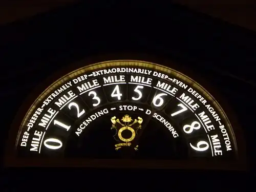 Elevator to the cave