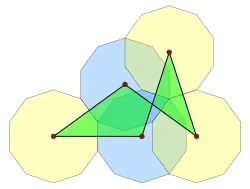 A single-crossing polygon, like this equilateral pentagon, has density 0.