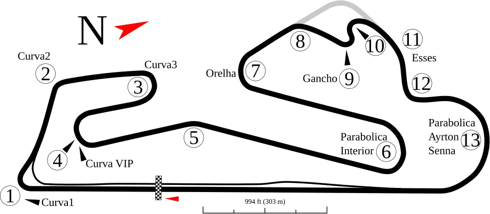 Layout of the Autódromo do Estoril