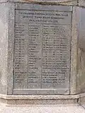 European officers killed in the siege of Seringapatam (1799), Seringapatam