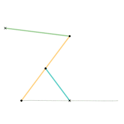 Evans "Grasshopper" linkage
