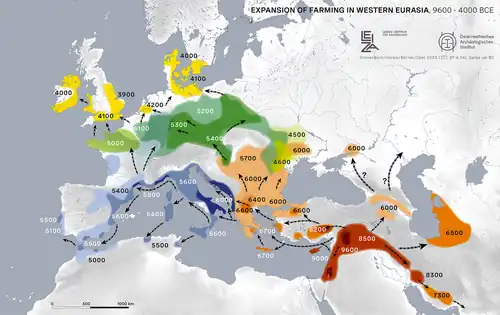 Neolithic expansion in Europe, 7000-4000 BC