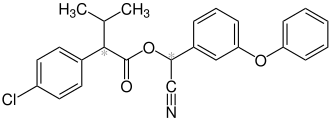 structural formula of fenvalerate with an unknown stereochemistry