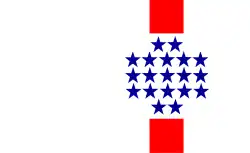 Departamento Central