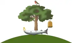 Flag of Glasgow, Scotland