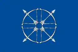 Flag of Yalutorovsky District