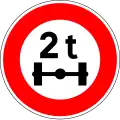Axle weight limit