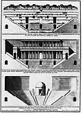 Elevation views of the South Theatre (Odeon) at Hadrian's Villa, Tivoli (1753) by Giuseppe Pannini, architect & Paolo Fidanza, engraver