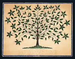 Hannah Cohoon, Gift Drawing: The Tree of Light or Blazing Tree, 1845