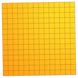 A 2x2 square grid