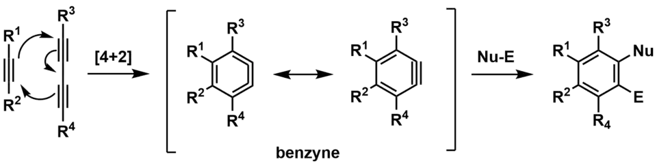 HDDA figure - Generalized (2)