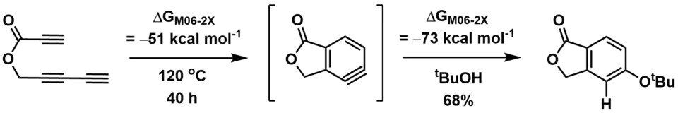 HDDA figure - Thermo