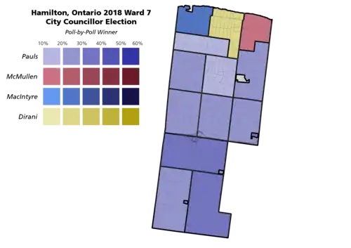 The poll-by-poll results for the Hamilton, Ontario Ward 7 city councillor election in 2018