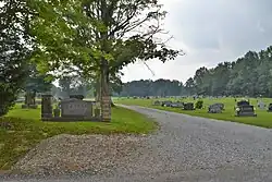Hayden Cemetery