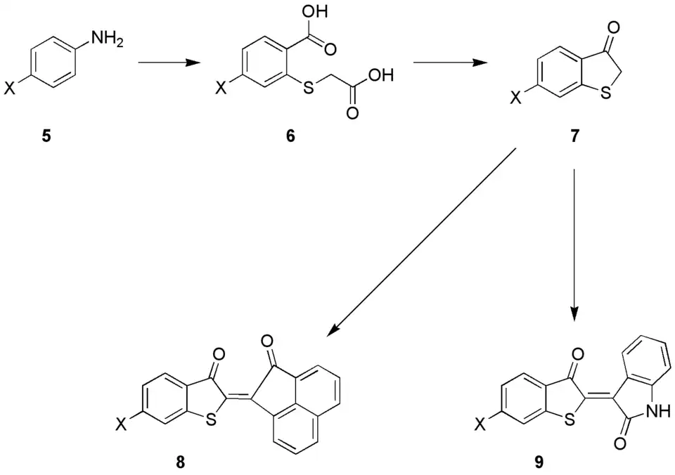 Herz reaction application dyes