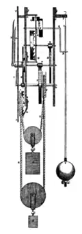 illustration of Huygens' clock