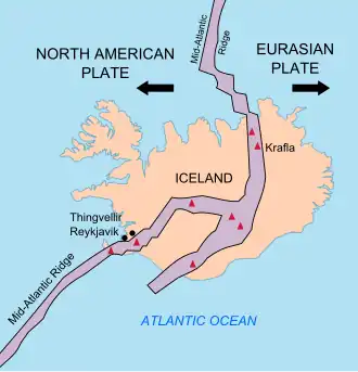 Image 4Mid-Atlantic Ridge and adjacent plates. Volcanoes indicated in red. (from History of Iceland)