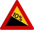 Steep descent