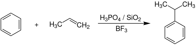 Reaction of benzene with propylene to give cumene in the presence of phosphoric acid supported on silica and promoted with boron trifluoride