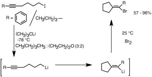 A sample stereoselective intramolecular carbolithiation reaction