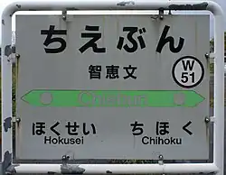 Signage