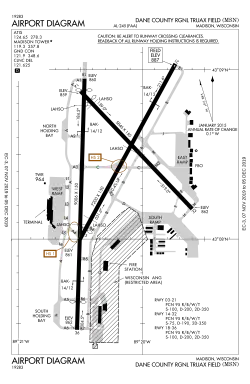 FAA airport diagram