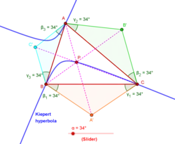 Kiepert hyperbola showing the center of perspectivity of triangles ABC and A'B'C'