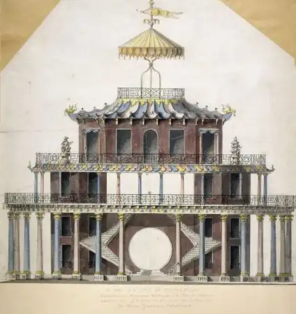 The Chinese teahouse - Design by Nicolas Salins de Montfort]]