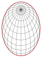 Military projection: sphere