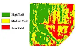 Graphic of a lidar return, featuring different crop yield rates