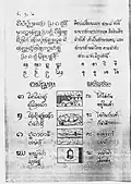 Northern Thai script page 1