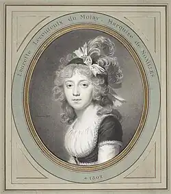 Pauline Laurette Le Couteulx du Molay (1776 - 1802), daughter of Jacques-Jean Le Couteulx du Molay, 1796