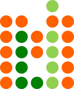 Logo of Logic Masters India