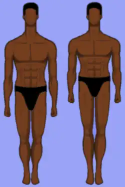 Two drawings of a man