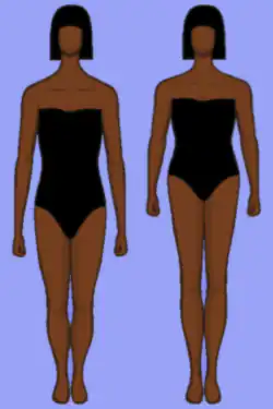 Two drawings of a woman