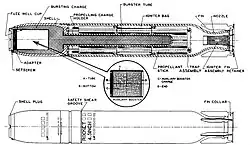 M8 rocket diagram