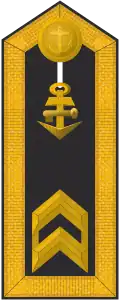 Supply and Staff Service (60th)