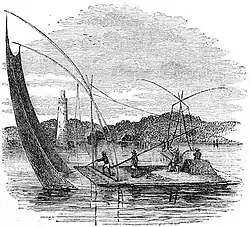 Manila fishermen utilizing the sarambaw fishnet (c. 1800s)