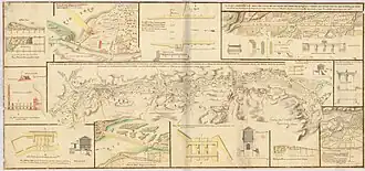 General Map showing the five Projects of the Imperial Canal of Aragon Gregorio Sevilla 1776