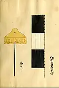 Matsudaira Tadakatsu