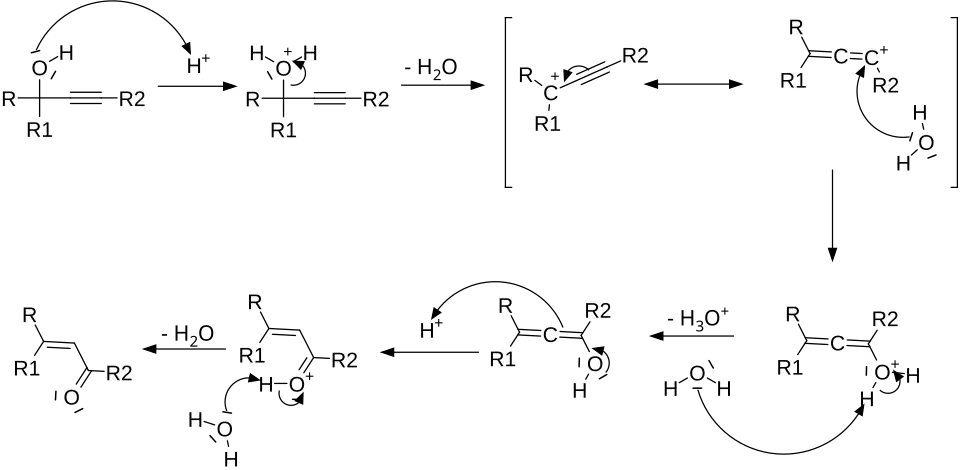 Meyer-Schuster Rearrangement