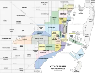 Virginia Key in Miami