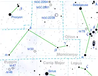 Scholz's Star is located in the constellation Monoceros