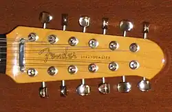 Detail of headstock