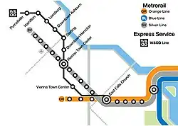 Stylized map of NOVA-TRAC's W&OD commuter rail proposal. Shows WMATA Metro Lines with W&OD rail line and stations added in Purcellville, Hamilton, Leesburg, Ashburn, Sterling, Herndon and Vienna.