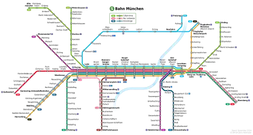 Map of the Munich S-Bahn system.