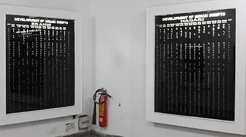 Inside the Galleries of National Museum, New Delhi