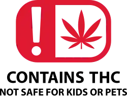 A symbol of a red rounded rectangle containing a white square with a red marijuana leaf on the right and a white exclamation point on a red background on the left. In black text the words "Contains THC Not Safe For Women or Pets"