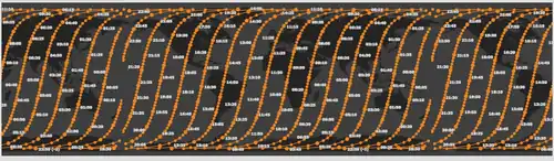 Terra's descending orbital path in 2021